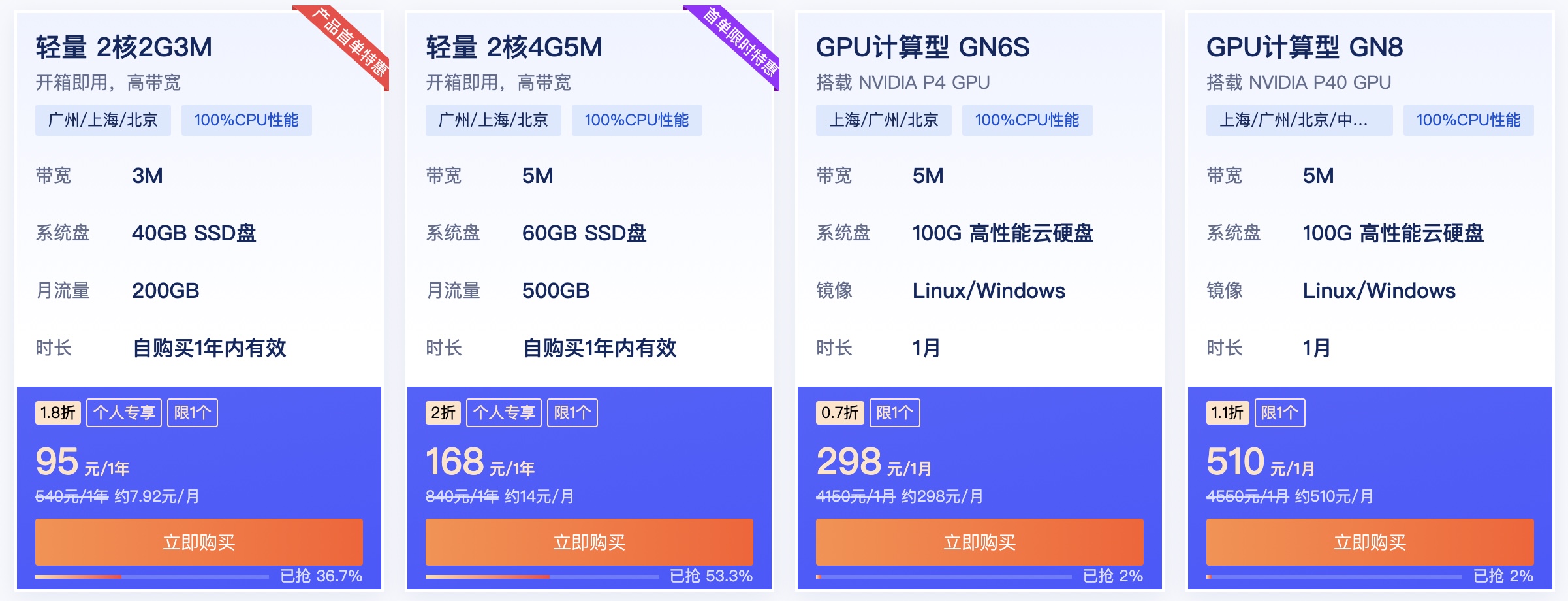 腾讯云618夏日盛惠提前享，2核2G云服务器首年95元，GPU云服务器低至9.93元/天