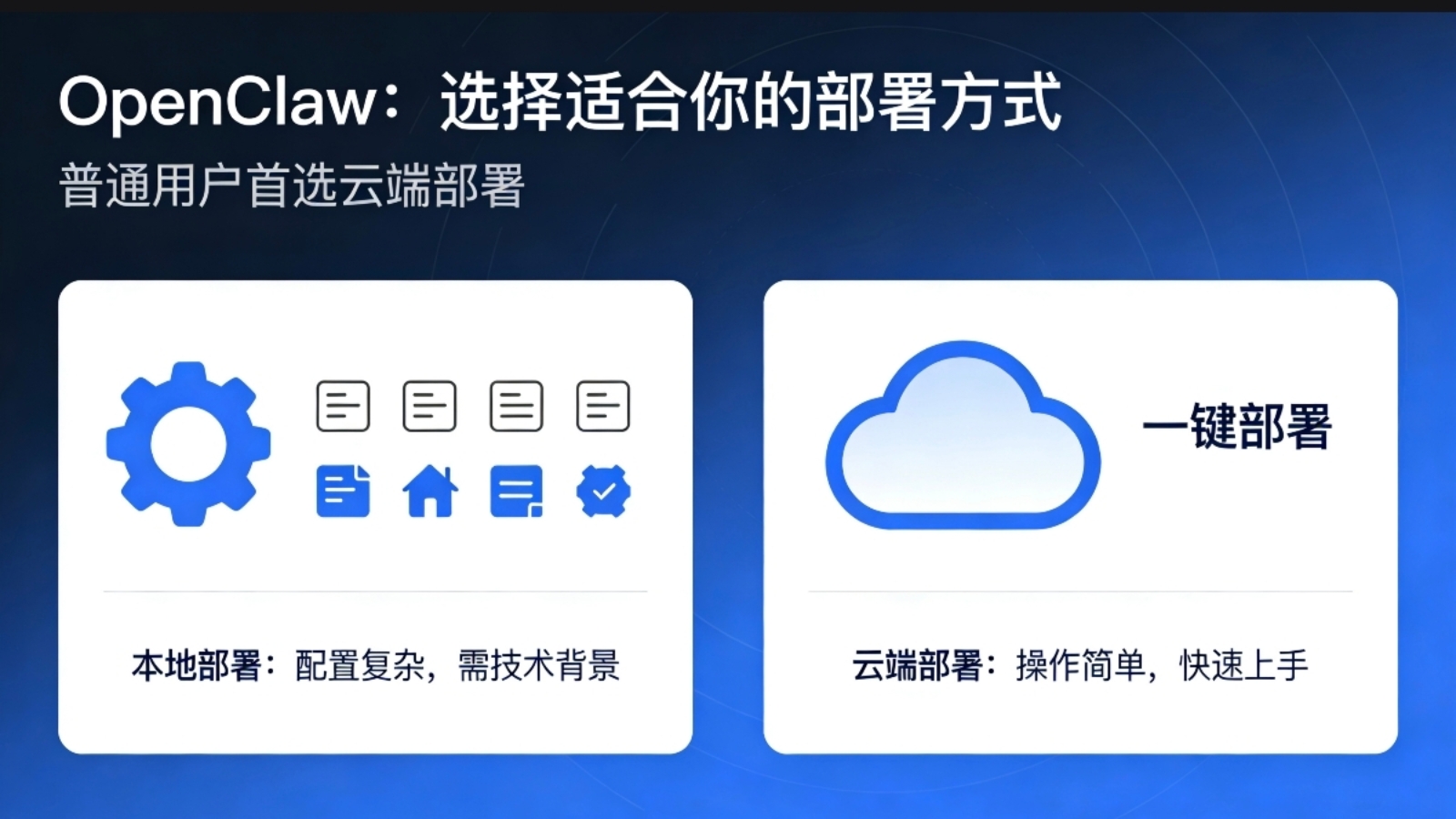 【养龙虾指南】OpenClaw是什么?能做什么?怎么部署?-图片3