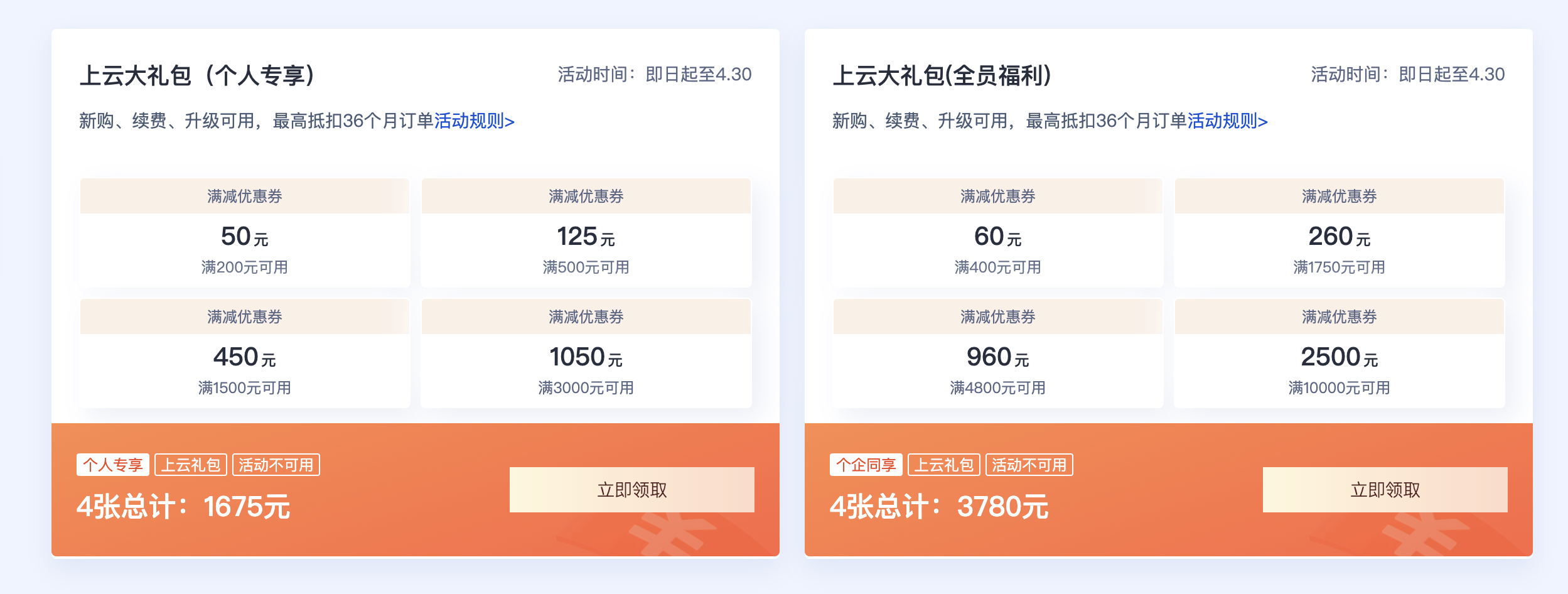 2026年腾讯云优惠券领取攻略:新购/续费/升级可用-图片2